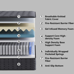 Tryagat 12” Queen Hybrid Mattress in a Box, Medium Firm Queen Size Mattresses, Cooling Gel Memory Foam Mattress with Individually Wrapped Pocket Coils, Pressure Relief