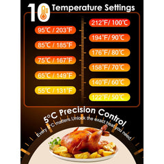 Acarner Warming Mat for Food , Portable Large Food Warmers Trays for Buffets Parties,Full Surface Fast Heating,10 Temperature Setting,Child Lock Safety