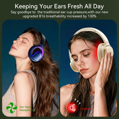 Wireless Bluetooth Open Ear Headphones,20H Playtime On Ear Bluetooth Headphones with Detachable Mic,Ultra-Comfort, Rich Bass,Breathable &Foldable Gaming Headset for Travel Home Office Game
