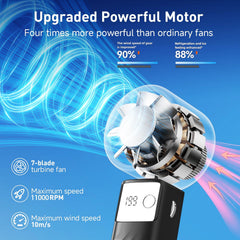 Juyafio Cutting-Edge Tech with 199 Speed Cooling Portable Small Fan&Handheld Fan,Foldable Desktop Fan,4000mAh, USB Rechargeable And Quiet Personal Fan For Home, Office, Travel & Outdoor Use (Black)