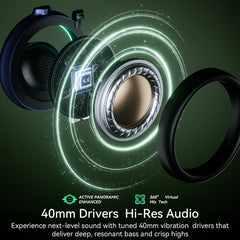 Wireless Bluetooth Open Ear Headphones,20H Playtime On Ear Bluetooth Headphones with Detachable Mic,Ultra-Comfort, Rich Bass,Breathable &Foldable Gaming Headset for Travel Home Office Game