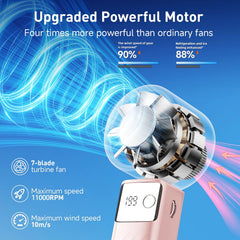 Juyafio Cutting-Edge Tech with 199 Speed Cooling Portable Small Fan&Handheld Fan,Foldable Desktop Fan,4000mAh, USB Rechargeable And Quiet Personal Fan For Home, Office, Travel & Outdoor Use (Pink)