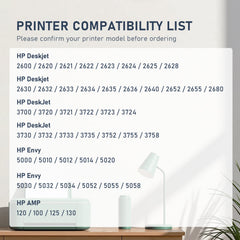 65 Ink Cartridges Compatible for HP 65 Ink Cartridges Use with Deskjet 2622 2624 2652 2655 3720 3721 3722 3723 3732 3758 Envy 5052 5058 (Black, Tri-Color, 3 Pack)