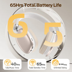 Bluetooth Headphones Over Ear, 65Hrs Playtime Wireless Headphones,Bass Boosted by 90%,Lightweight Headset with Deep Bass, Clear Call with 4 Noise Cancelling Mics,Low Latency for Travel Work Cellphone