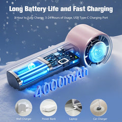 Juyafio Cutting-Edge Tech with 199 Speed Cooling Portable Small Fan&Handheld Fan,Foldable Desktop Fan,4000mAh, USB Rechargeable And Quiet Personal Fan For Home, Office, Travel & Outdoor Use (Pink)