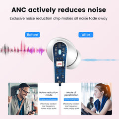 VEAT00L P91 Wireless Earbuds, Bluetooth Headphones V5.4 Stereo Ear buds with Noise Cancelling Mics, 60H Playback Mini Case with Dual LED Display, IP7 Waterproof in-Ear Earphones for Android iOS