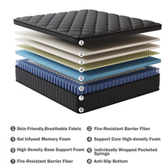 gunugu 10 inch King Hybrid Mattress in a Box, Cooling Gel Memory Foam Mattress with Individually Wrapped Pocket Coils, Medium Firm