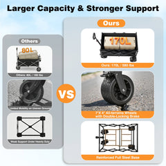 Terrfour Collapsible Wagon Cart with Tank Wheels, 580LBS Heavy Duty Folding Beach Wagon with Side Pocket for Camping Garden Sports Shopping, Black