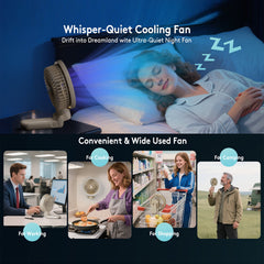 New 9000mAh 4-Speed Oscillating LED Desk Fan,Portable Stroller Fan/Foldable Hanging Clip Fans,Handheld Fans,Personal Rechargeable Small Fan for Home Travel Camping,11inch,Blue