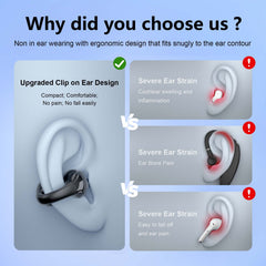 VEAT00L Open-Ear Headphones, Wireless Clip On Earbuds with Digital Display Charging Case 68 Hours Playtime, Lightweight Comfort, Stable Fit, Open-Ear Safety Design for Active and Office Use
