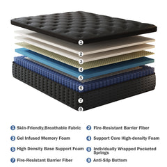 Tryagat 12” Twin Hybrid Mattress in a Box, Medium Firm Twin Size Mattresses, Cooling Gel Memory Foam Mattress with Individually Wrapped Pocket Coils, Pressure Relief