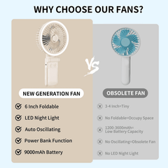 New 9000mAh 4-Speed Oscillating LED Desk Fan,Portable Stroller Fan/Foldable Hanging Clip Fans,Handheld Fans,Personal Rechargeable Small Fan for Home Travel Camping,11inch,Blue