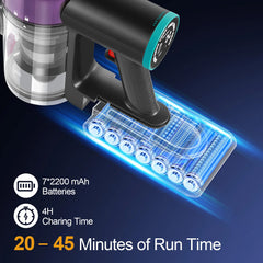 V3 PRO Cordless LED Home Vacuum